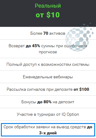 Условия вывода денег из IQ Option